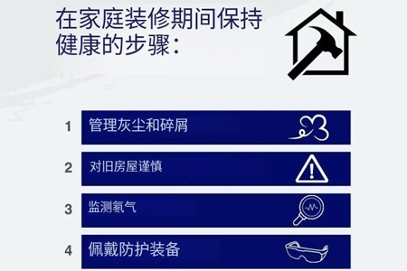 呼吁装修DIY爱好者：装修房子保持肺部安全