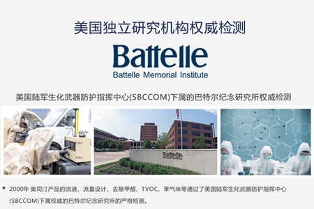 奥司汀AUSTIN空气净化器通过美国巴特尔实验室权威检测