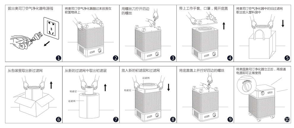 奥司汀空气净化器如何更换过滤网？
