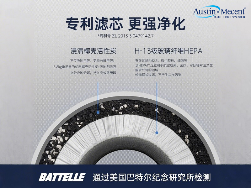 美国奥司汀｜46年美式精工 医用级纯物理空气净化实力解析