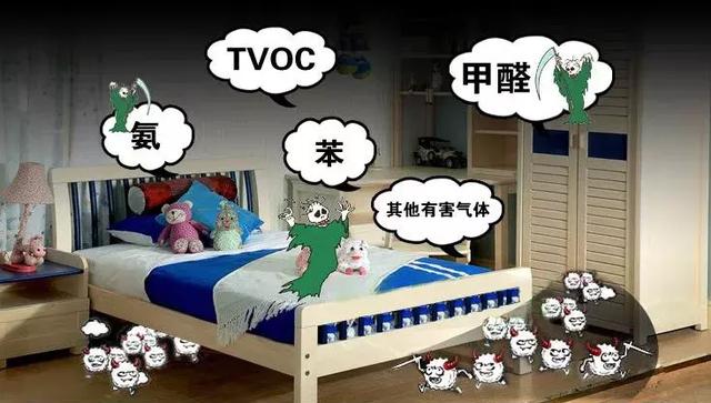 寒假孩子在家时间多,您准备好空气净化器了吗?