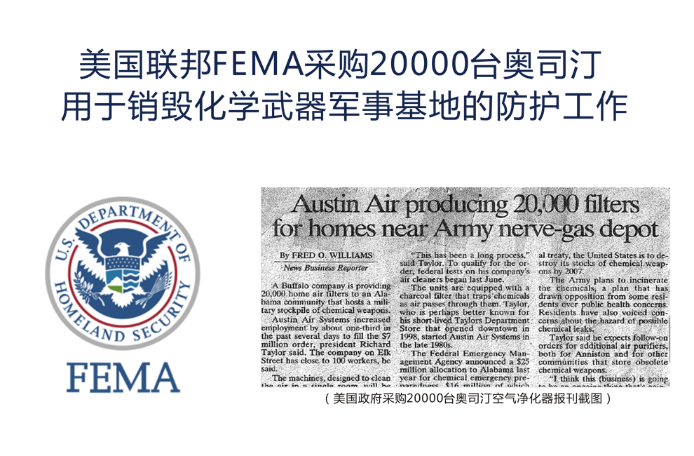 20000台奥司汀